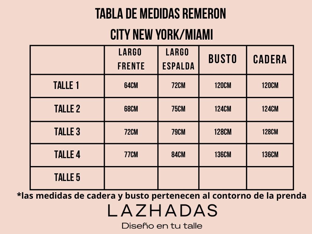 Remeron City New York